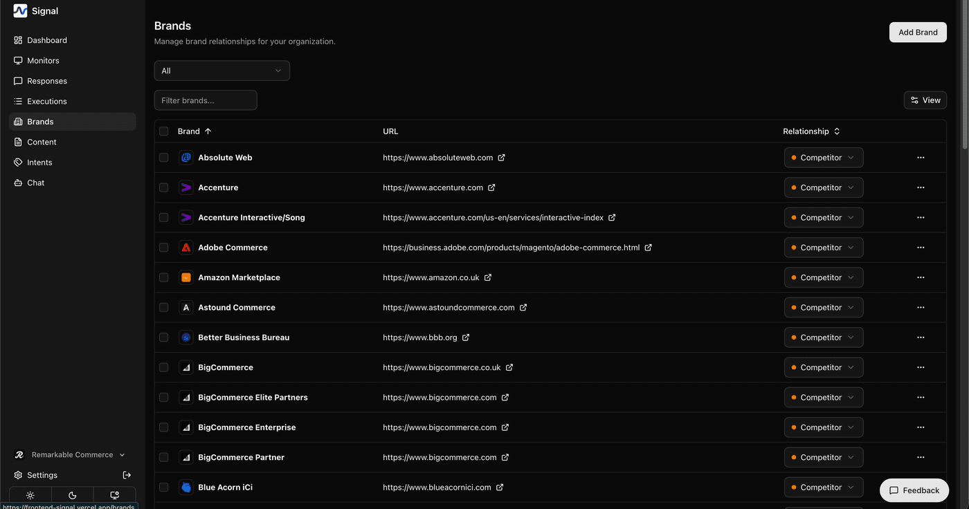 Brands page showing a table of brands with name, URL, and an editable relationship dropdown set to Competitor
