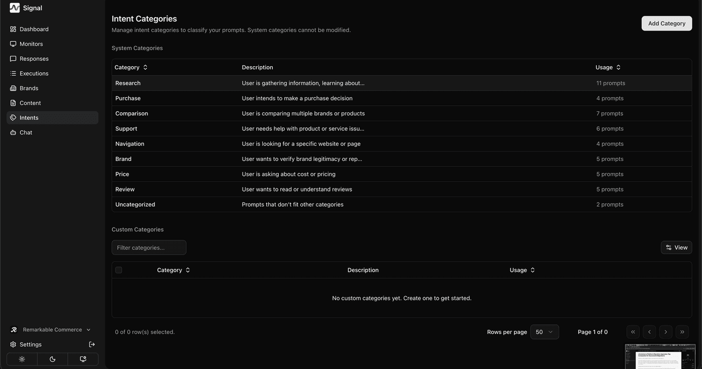 Intent Categories page listing system categories like Research, Purchase, Comparison, Support, Navigation, Brand, Price, Review, and Uncategorized, each with a usage count
