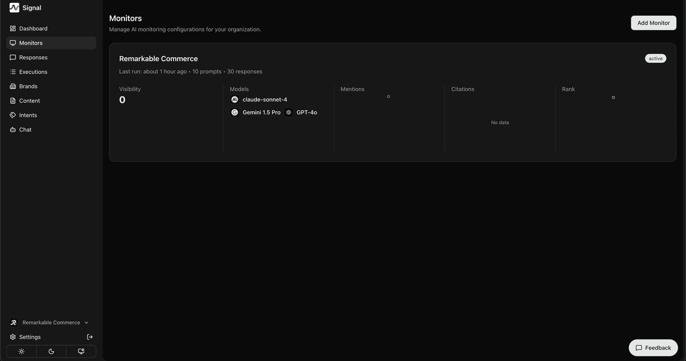 Monitors list page showing a monitor card with visibility, models, mentions, citations, and rank
