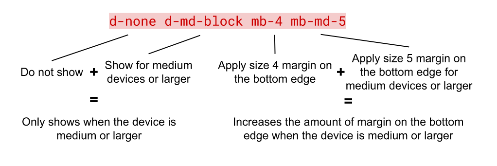 combining selectors