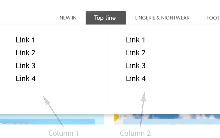 Navigation Hierarchy